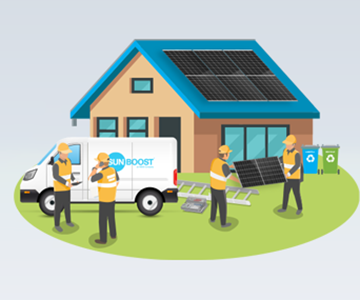 Energize Your Home: A Step-by-Step Guide to Installing Solar Power Systems