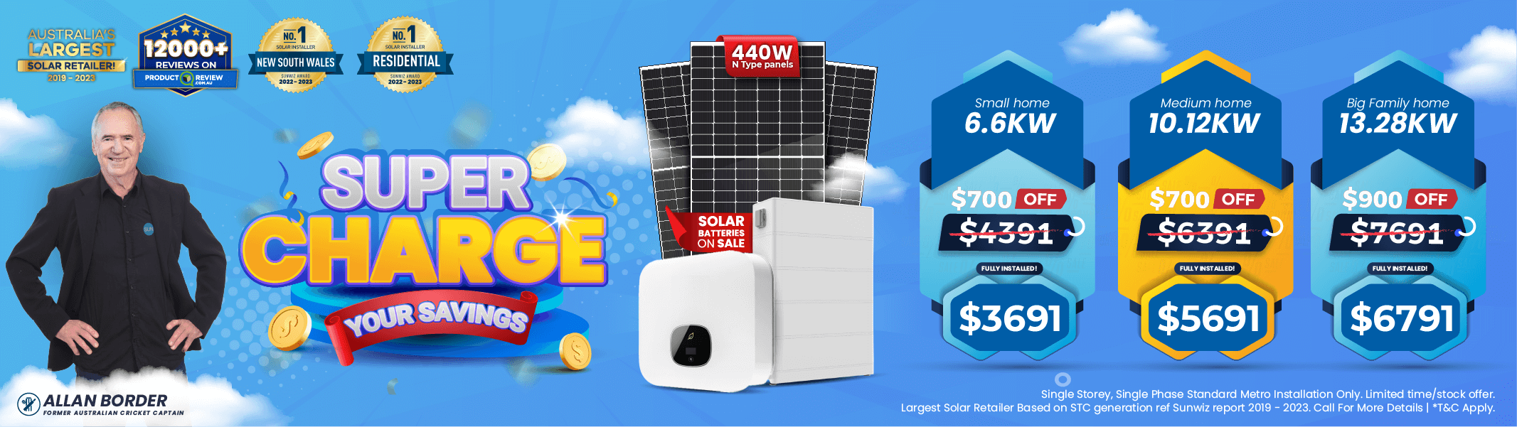 solar panels price NSW by Sunboost