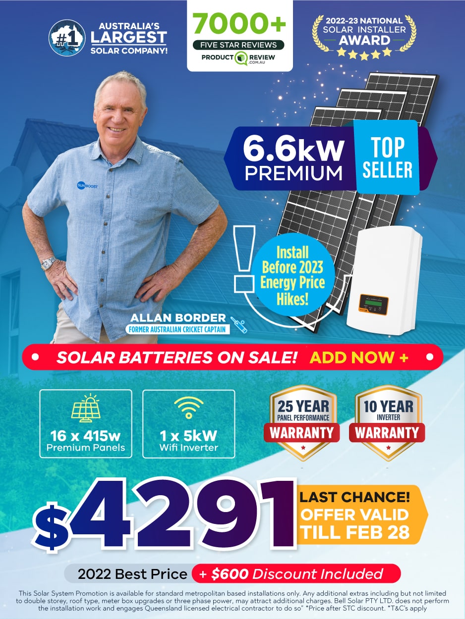 best cost of solar panels