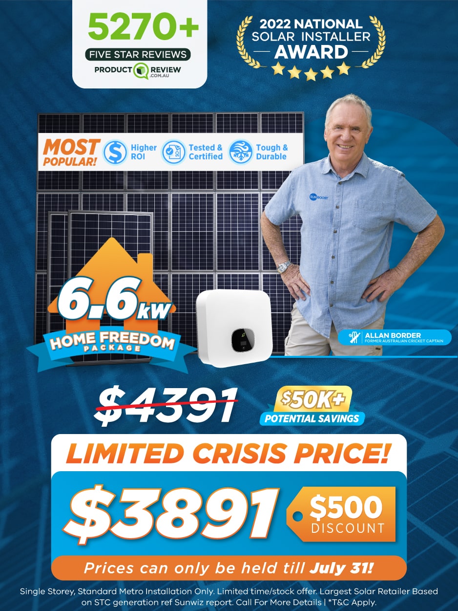 best cost of solar panels
