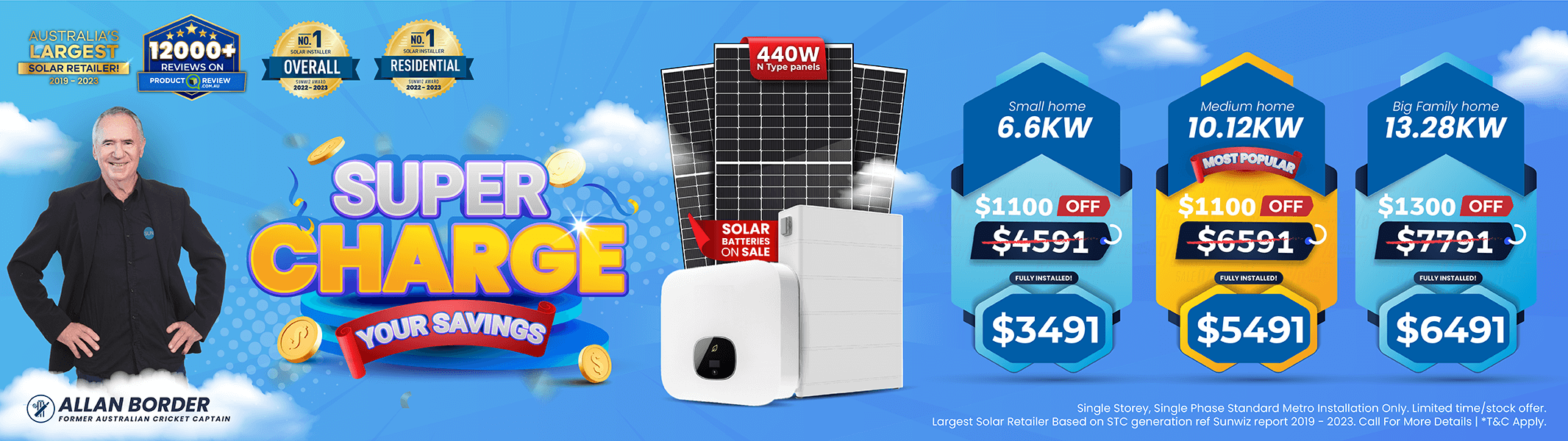 solar panels price WA by Sunboost