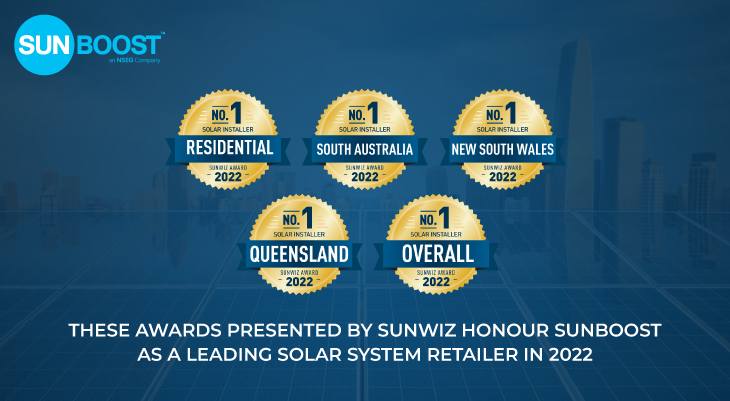 A Leader in Solar Solutions